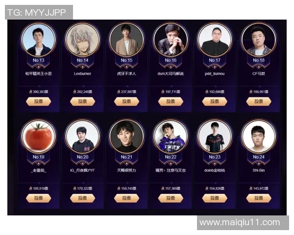 实时新闻权威发布王者荣耀灵活性实力榜单全面解读与分析